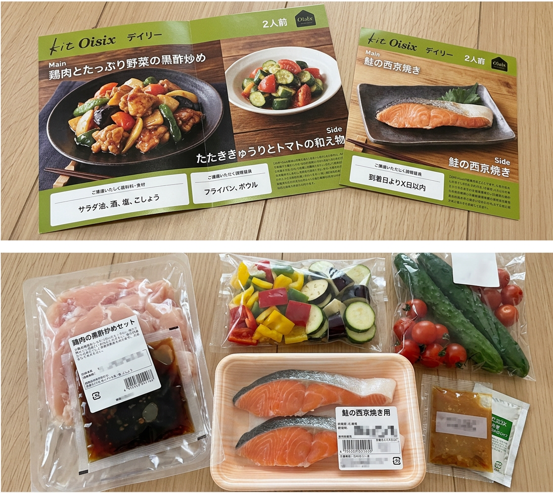 Kit Oisixのレシピカードと食材パック